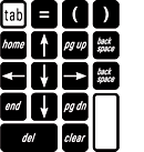 Optimize functions